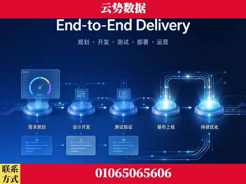 银川-End-to-End Delivery